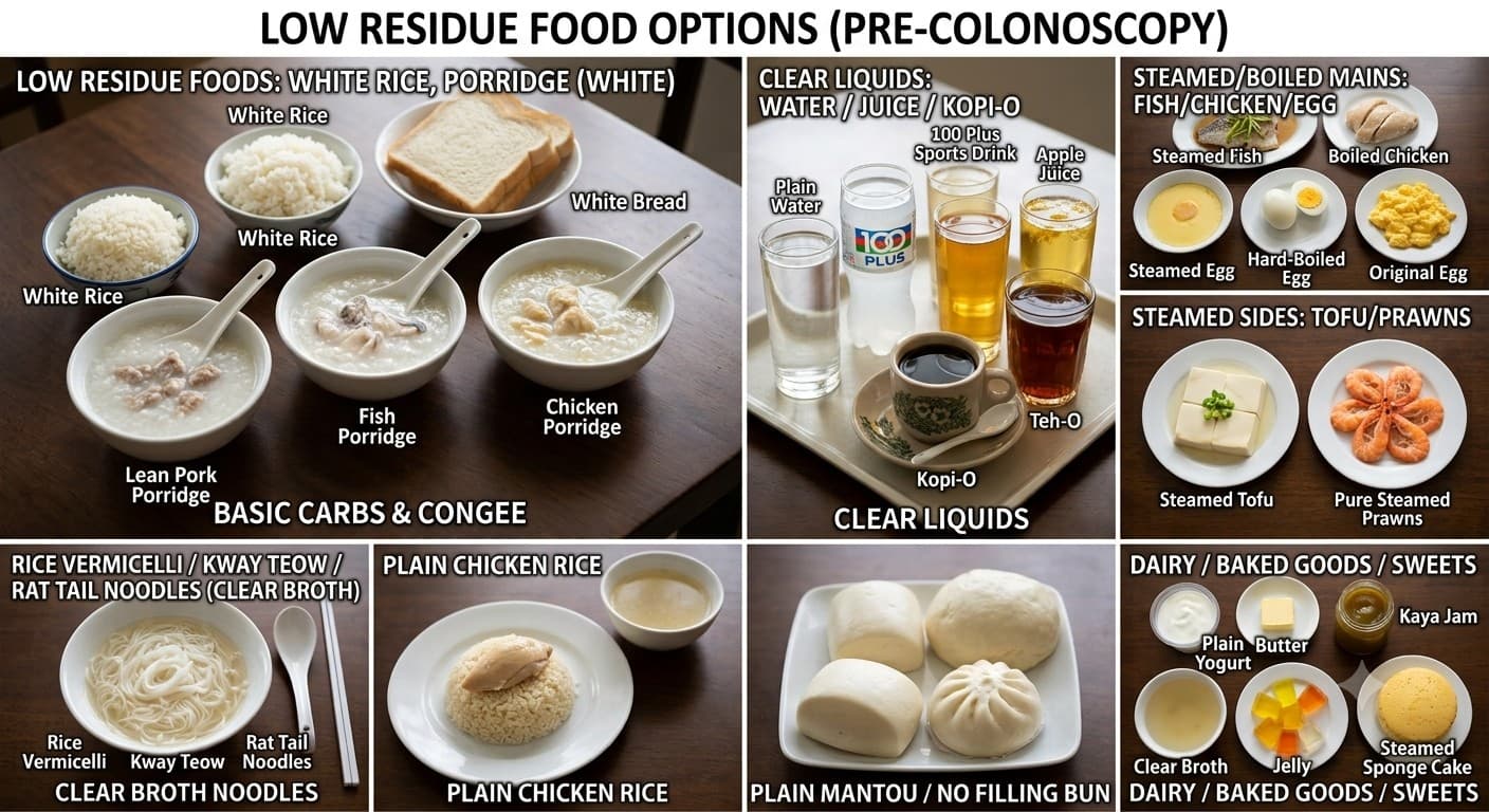Low Residue Food Options Pre-Colonoscopy